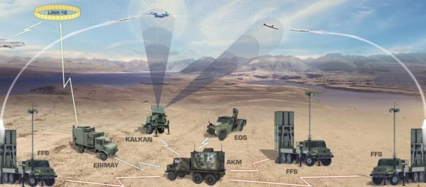 Ισμαήλ Ντεμίρ: Για αυτό πήγαμε το αντιαεροπορικό σύστημα HISAR στην Λιβύη